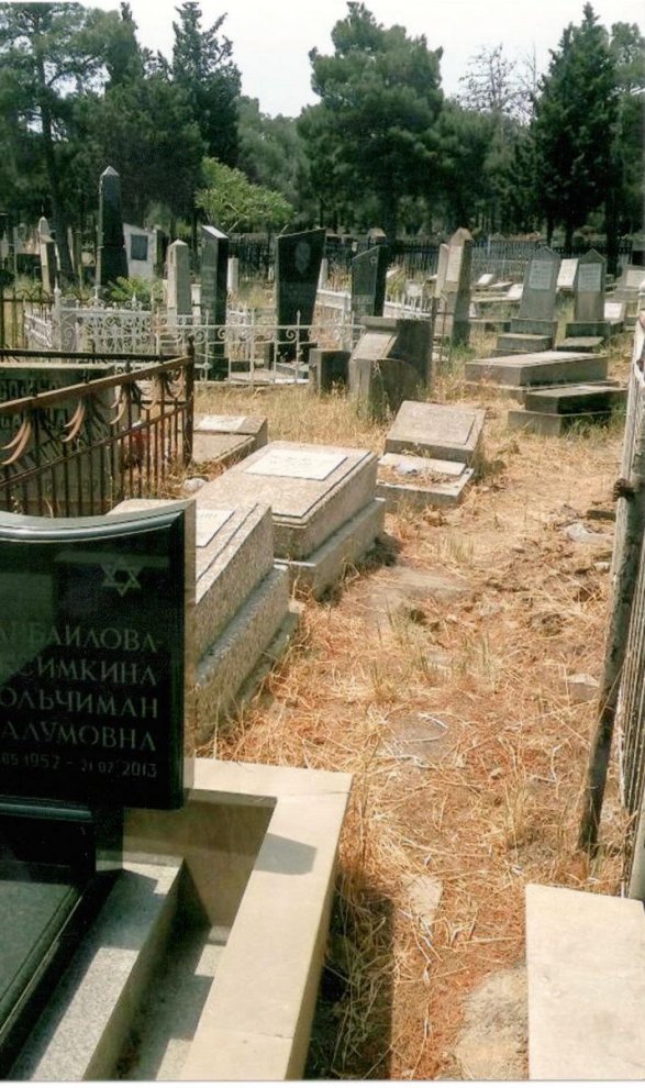 Ясамальское еврейское кладбище.