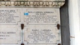 Захоронения семейства Ломброзо.