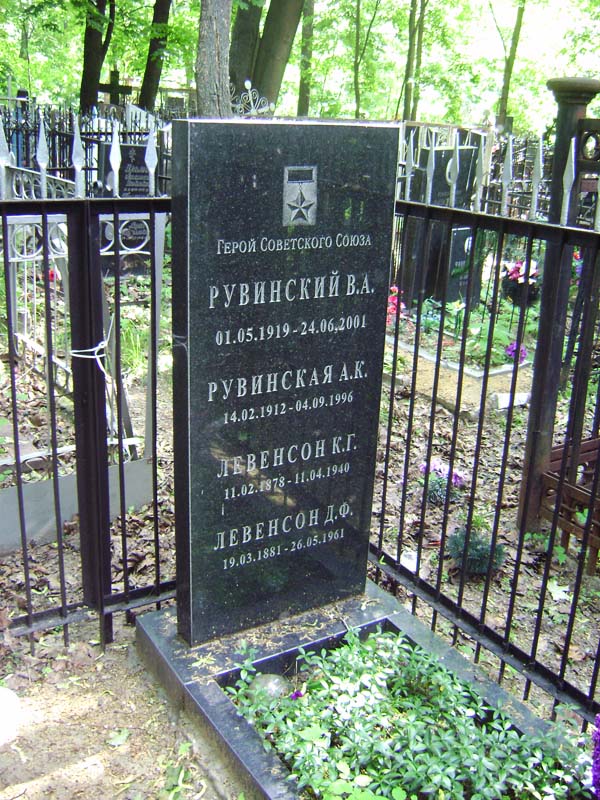 Могила Рувинского Вениамиан.