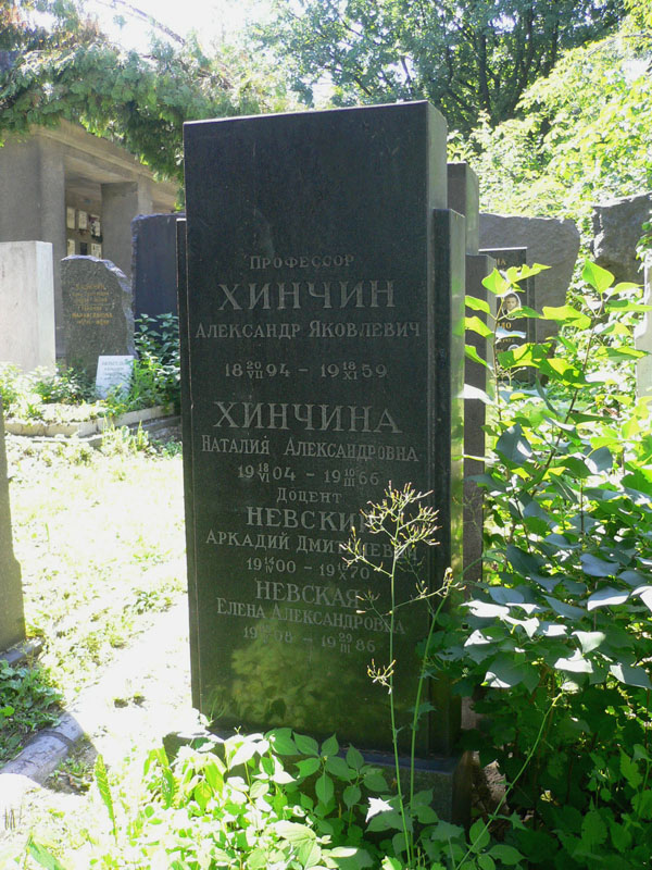 Могила Хинчина Александра.